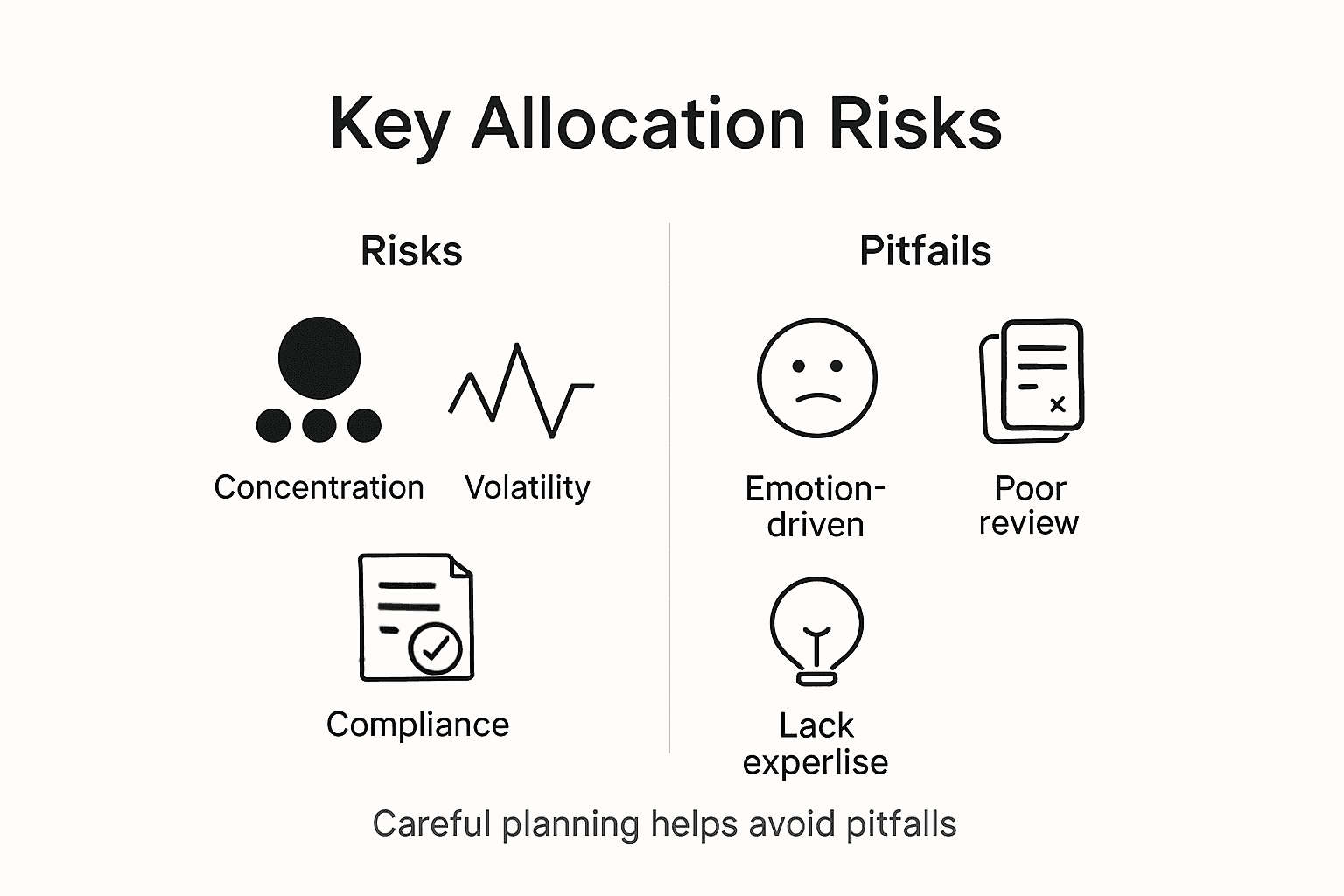Infographic shows UHNW risks and pitfalls