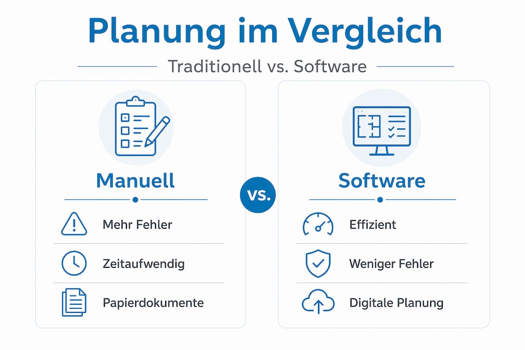 Elektrotechnik Nutzen: Vorteile für Haus und Betrieb 2 Vergleichsgrafik zeigt Unterschiede zwischen manueller und digitaler Planung auf
