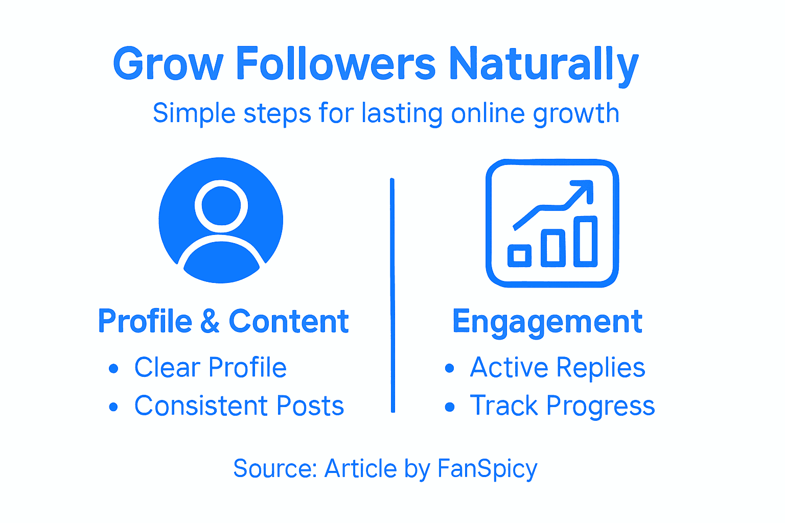 Infographic: Steps to grow followers naturally