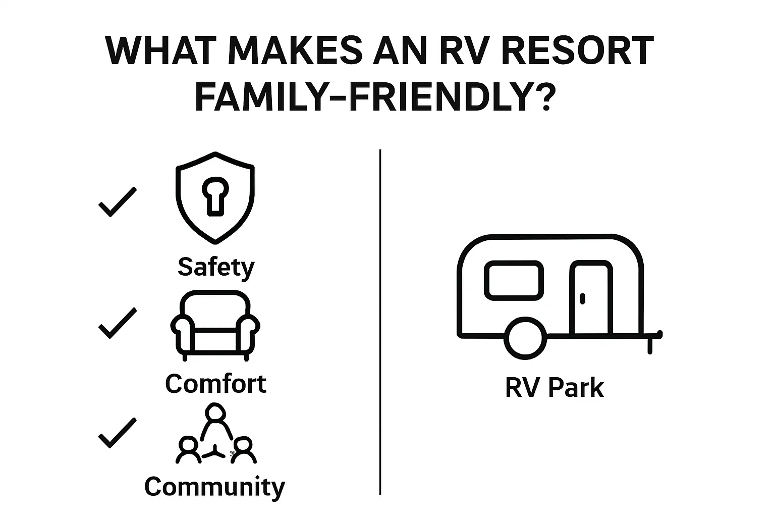 Infographic comparing familyfriendly RV resort features vs. standard RV park
