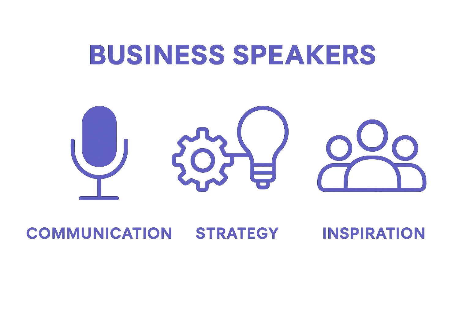 Three roles of business speakers visualized by icons: communication, strategy, and inspiration.