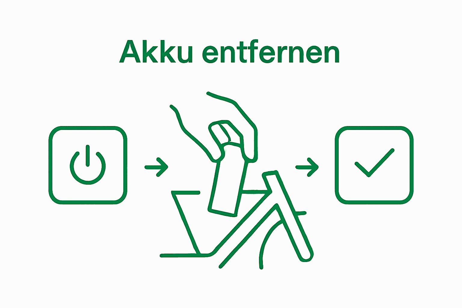 Schritt-für-Schritt-Anleitung: Gerät ausschalten, Akku wechseln, Funktion prüfen