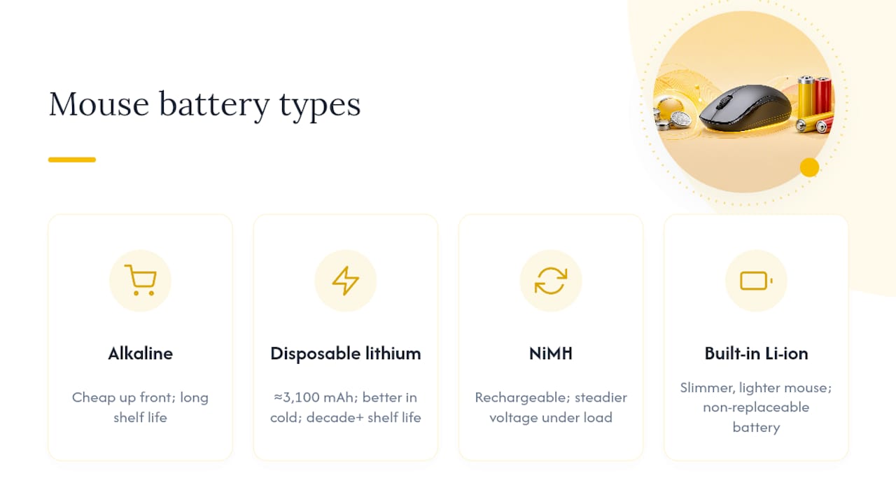 Comparison chart of wireless mouse battery types