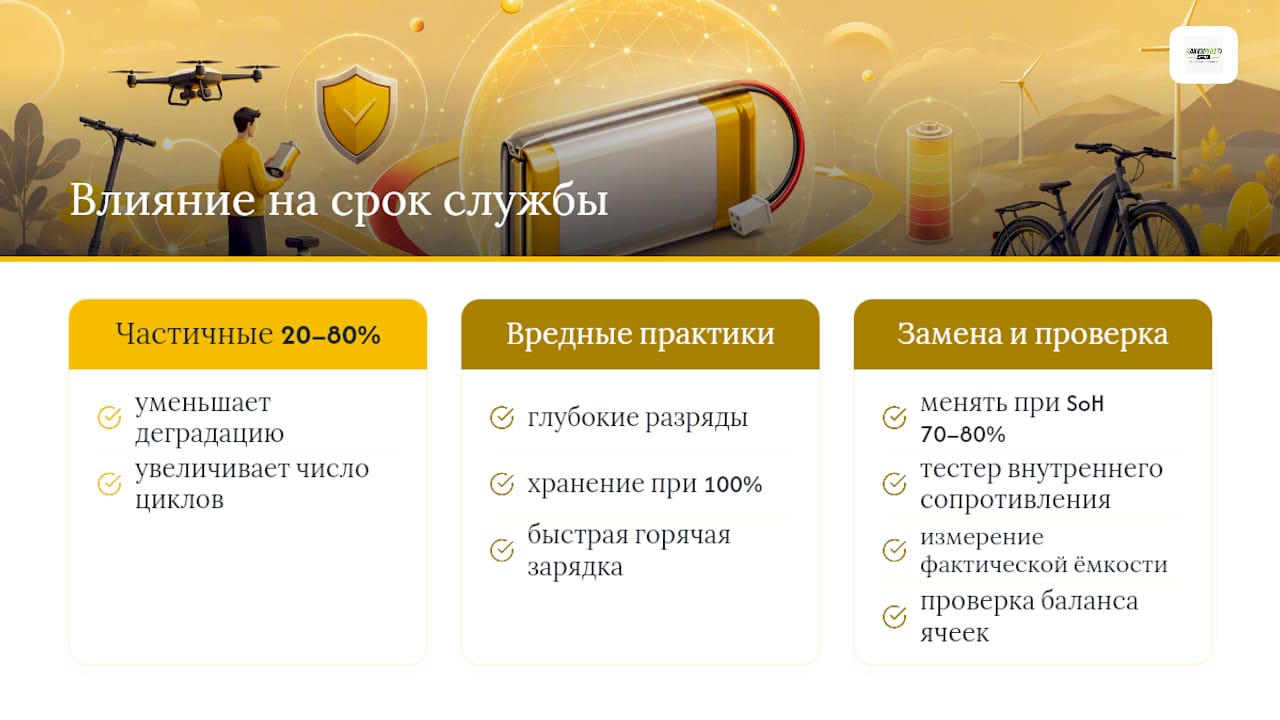 Факторы износа и проверки LiPo-батареи