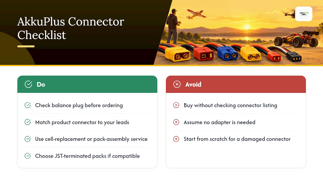 Where AkkuPlus Fits Into Your Connector Decisions — overview diagram
