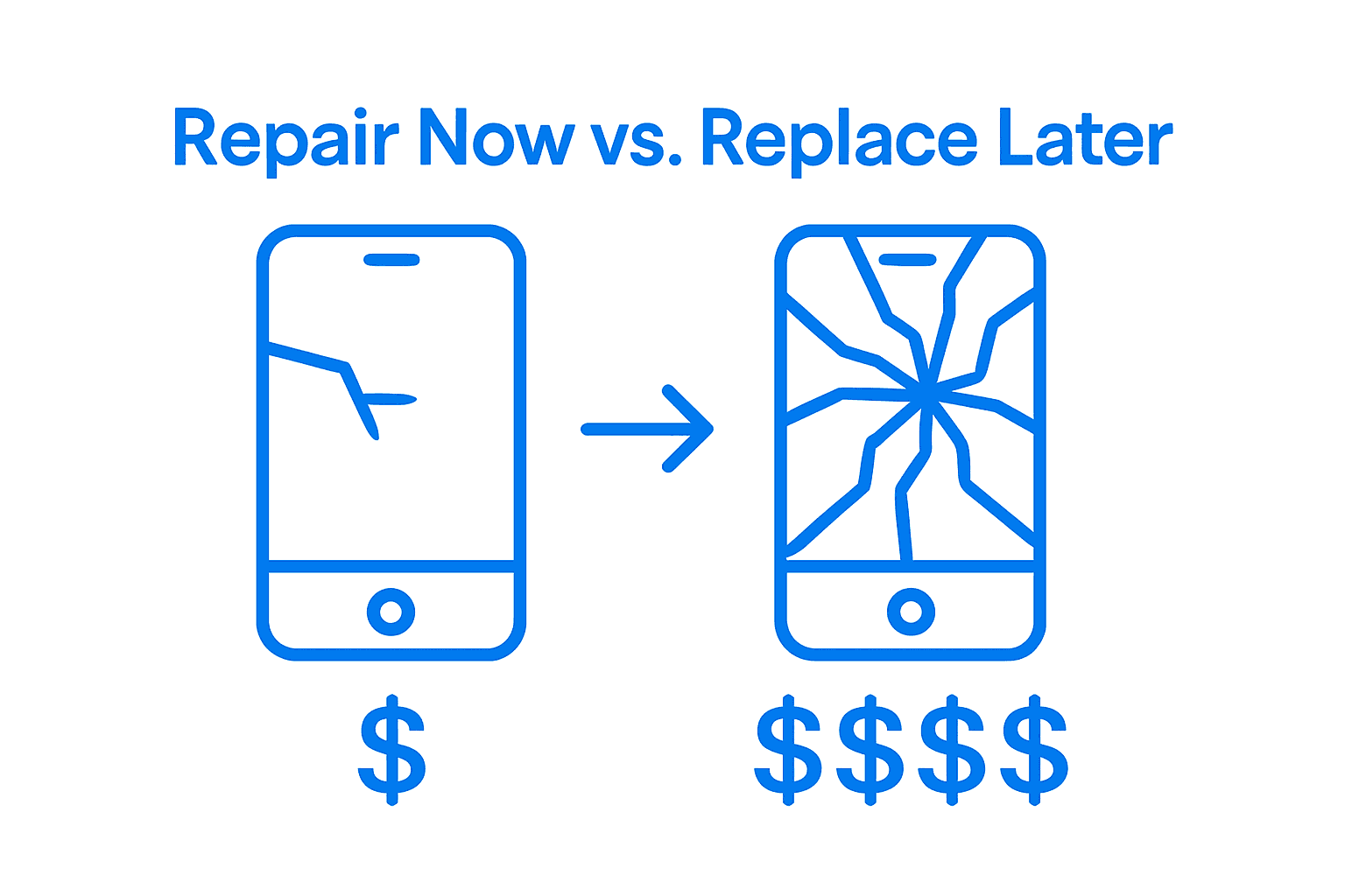 Visual comparison of cracked screen repair cost versus replacement cost