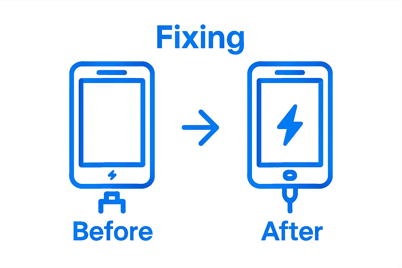 Simple before-and-after infographic: broken and repaired charging port