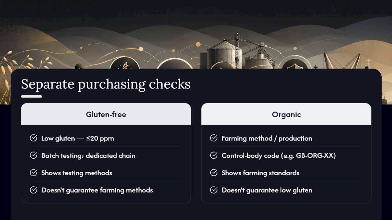 Two separate checks for oat groat claims