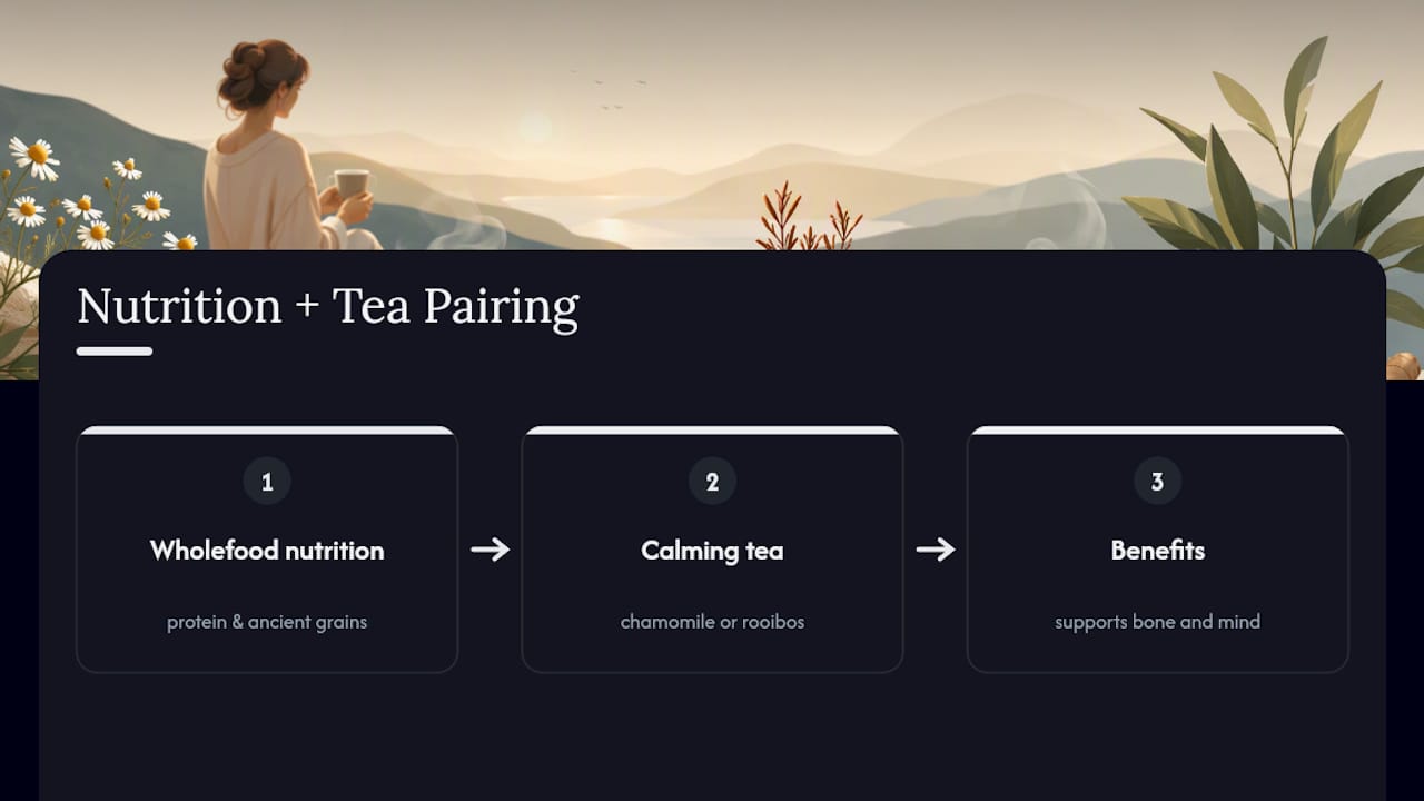 Where wholefood nutrition fits alongside a calming tea — overview diagram