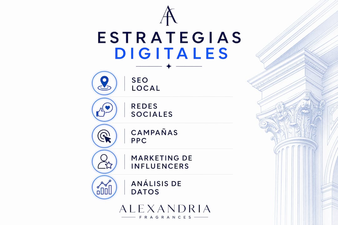 Descubre en esta infografía las mejores estrategias digitales para impulsar el marketing de perfumes.