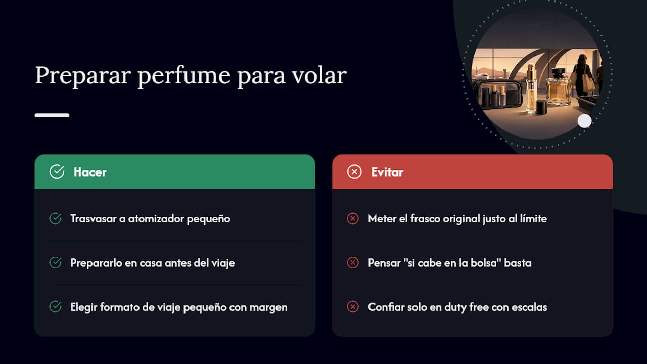 Por qué la mayoría se complica la vida al preparar el perfume para viajar — overview diagram