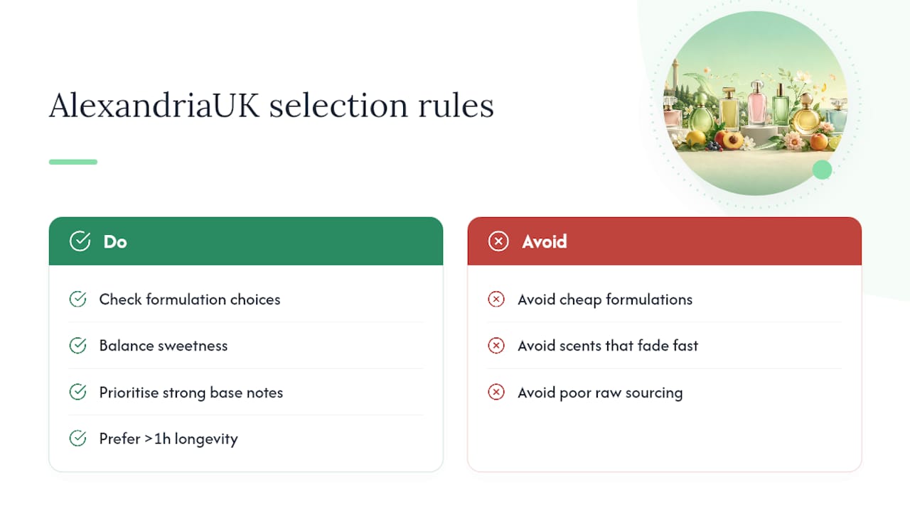 Why does Alexandriauk stand behind these fruity dupes? — overview diagram