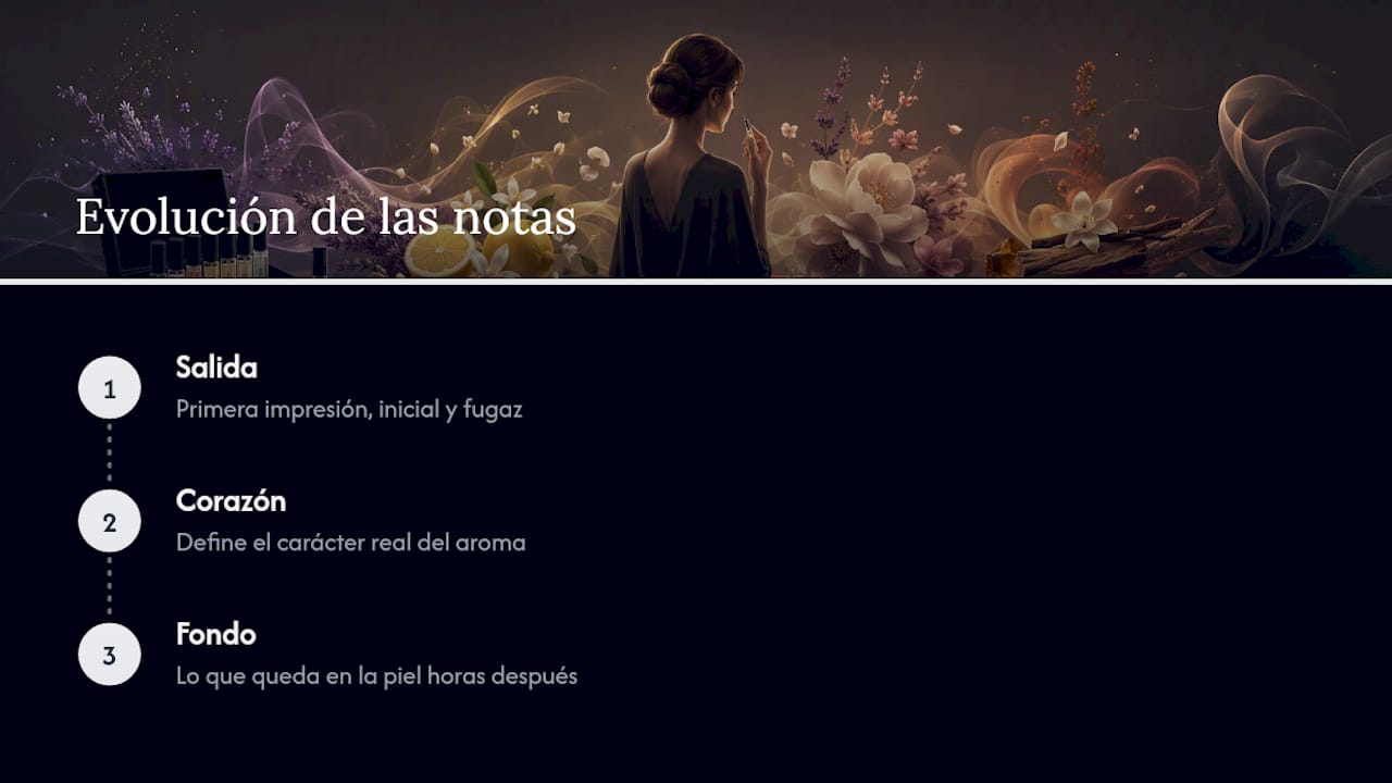 Leer descripciones y reseñas sin dejarte engañar — overview diagram