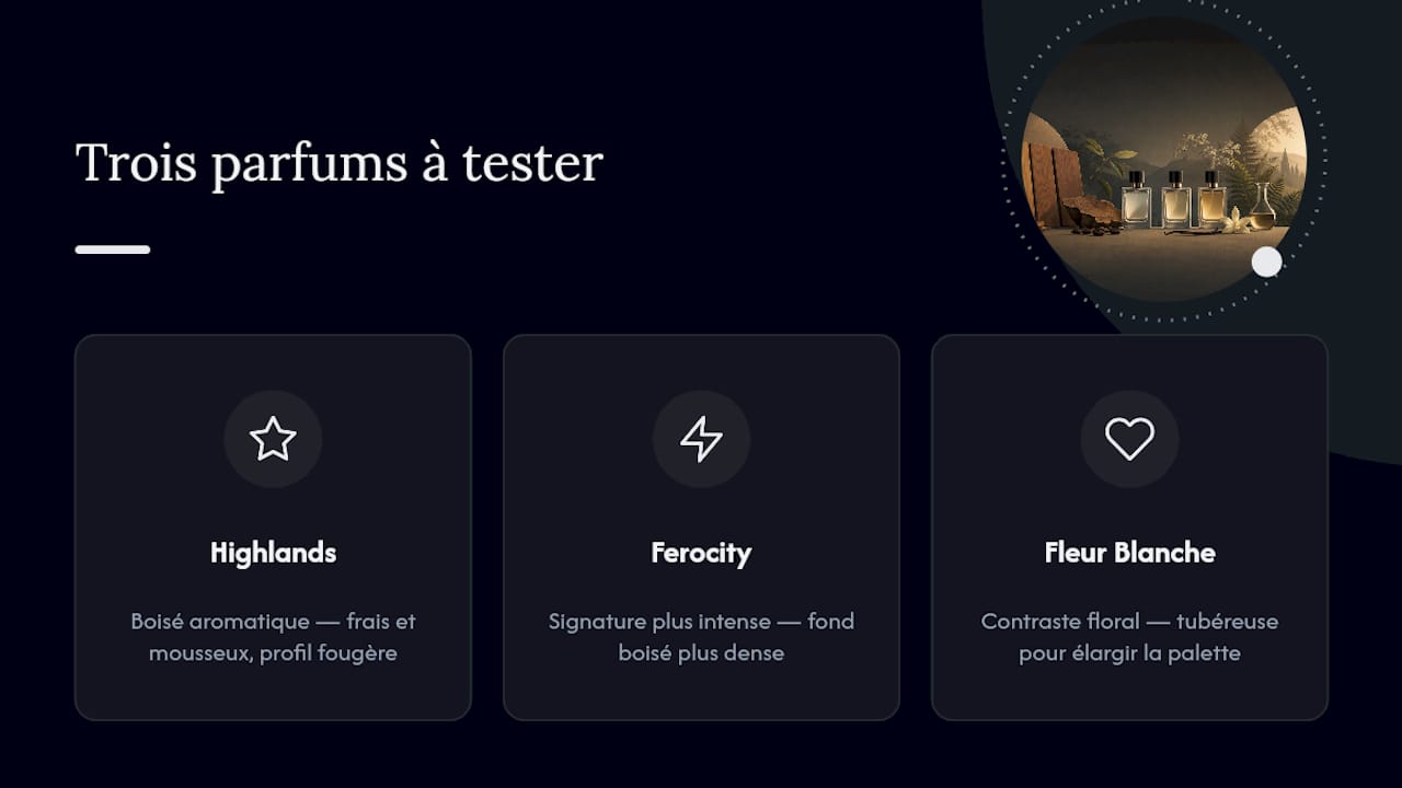 Testez le fougère avec nos parfums inspirés — overview diagram