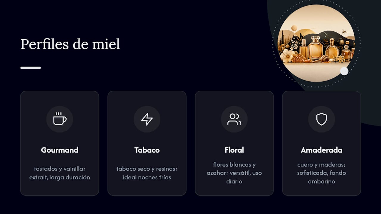 Comparativa de perfiles de miel en perfumería