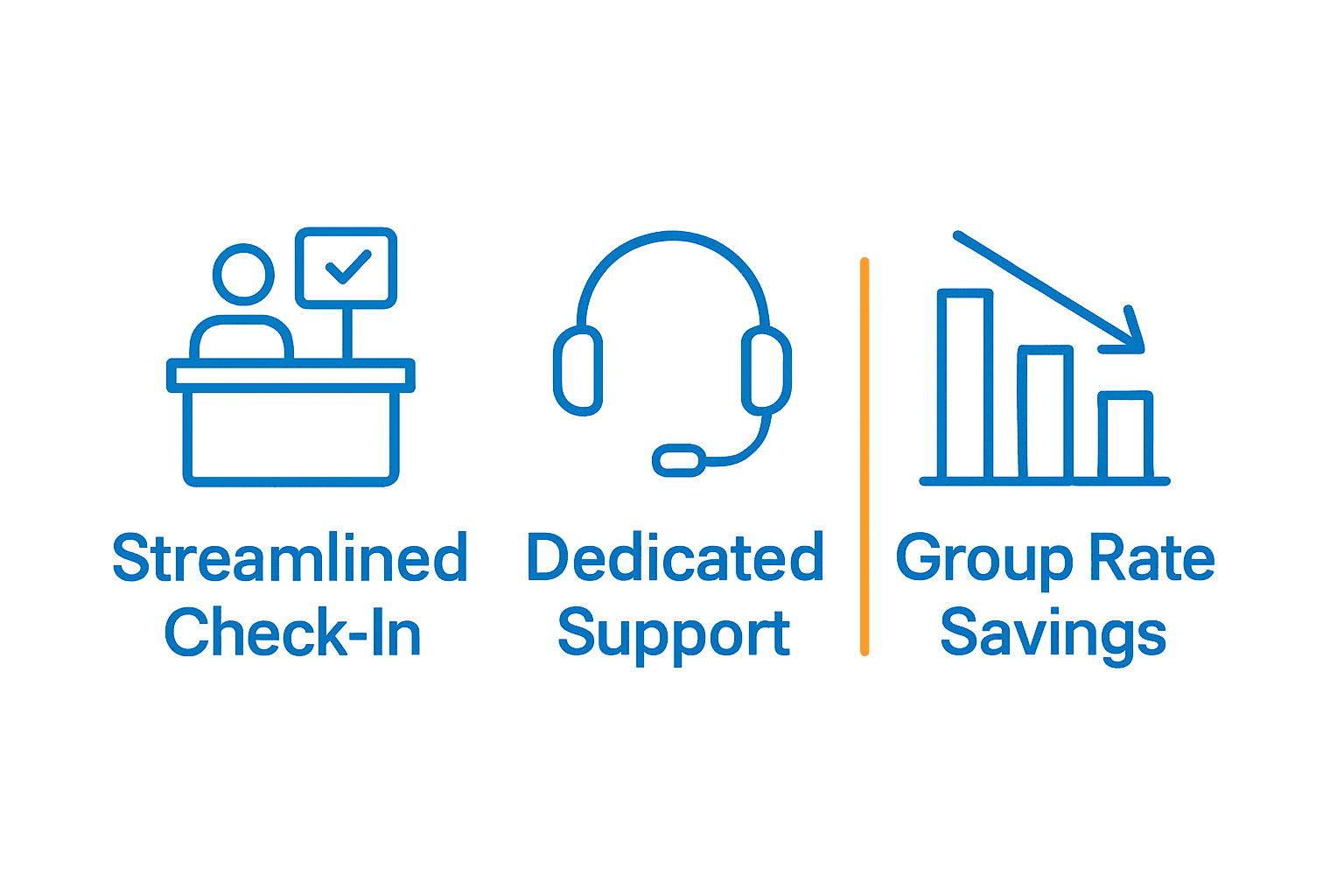 Infographic showing top benefits of group travel booking: streamlined check-in, dedicated support, and savings.
