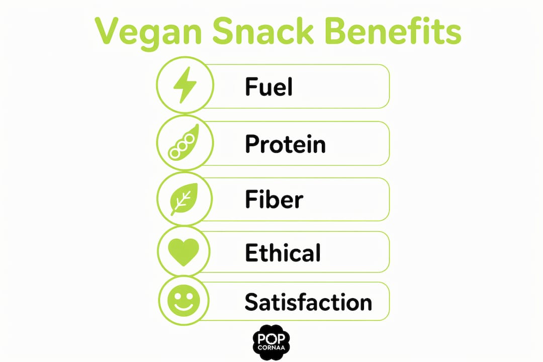 Infographic on vegan snacks benefits in diet