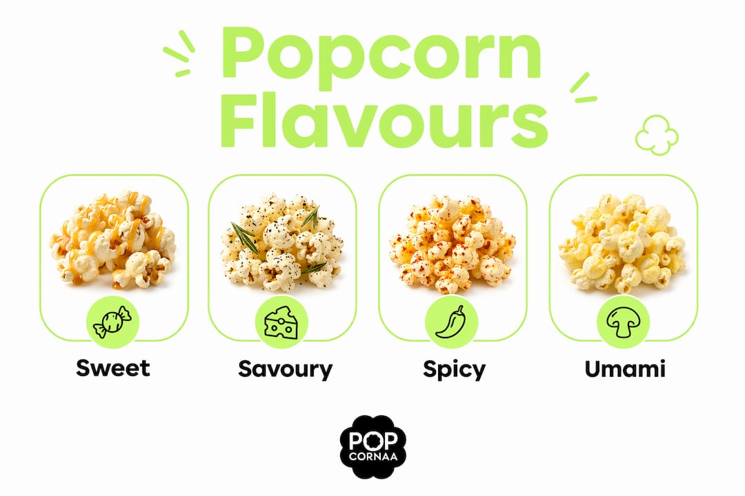 Infographic showing main popcorn flavour profiles