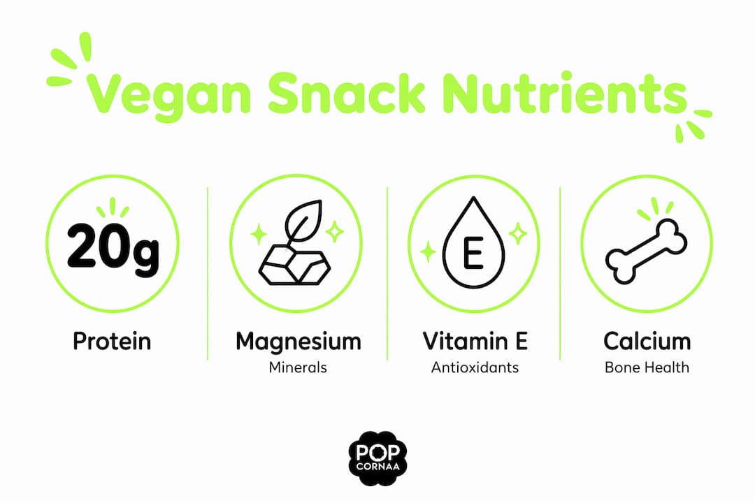 Infographic showing key nutrients in vegan snacks