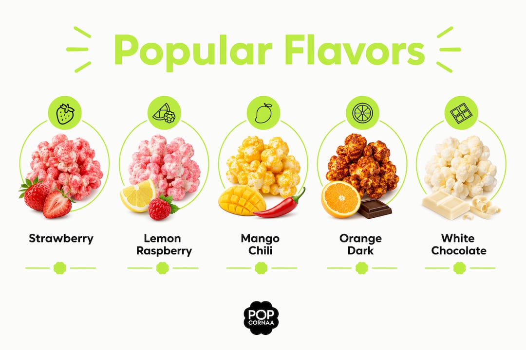 Infographic showing popular fruit flavored popcorn combinations