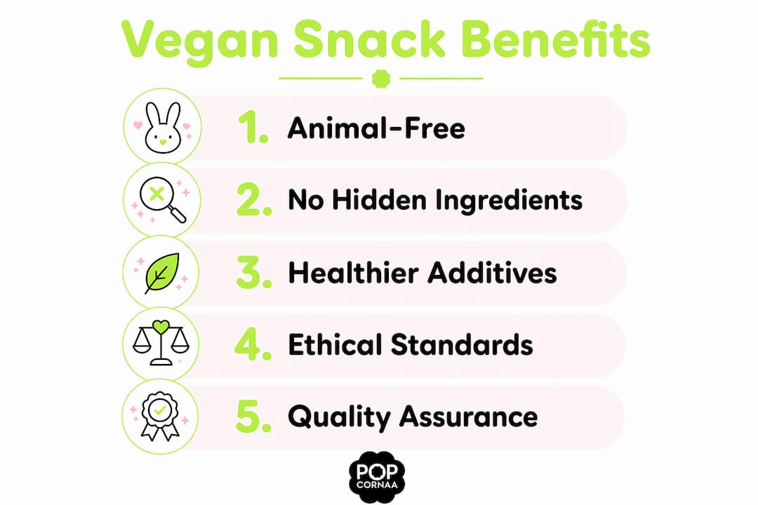 Infographic depicting main benefits of certified vegan snacks