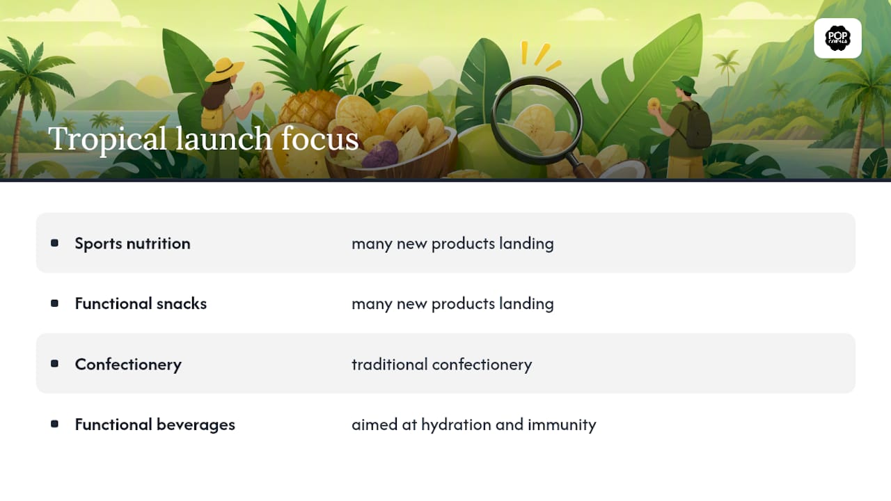 Market trend infographic for tropical flavour snack categories