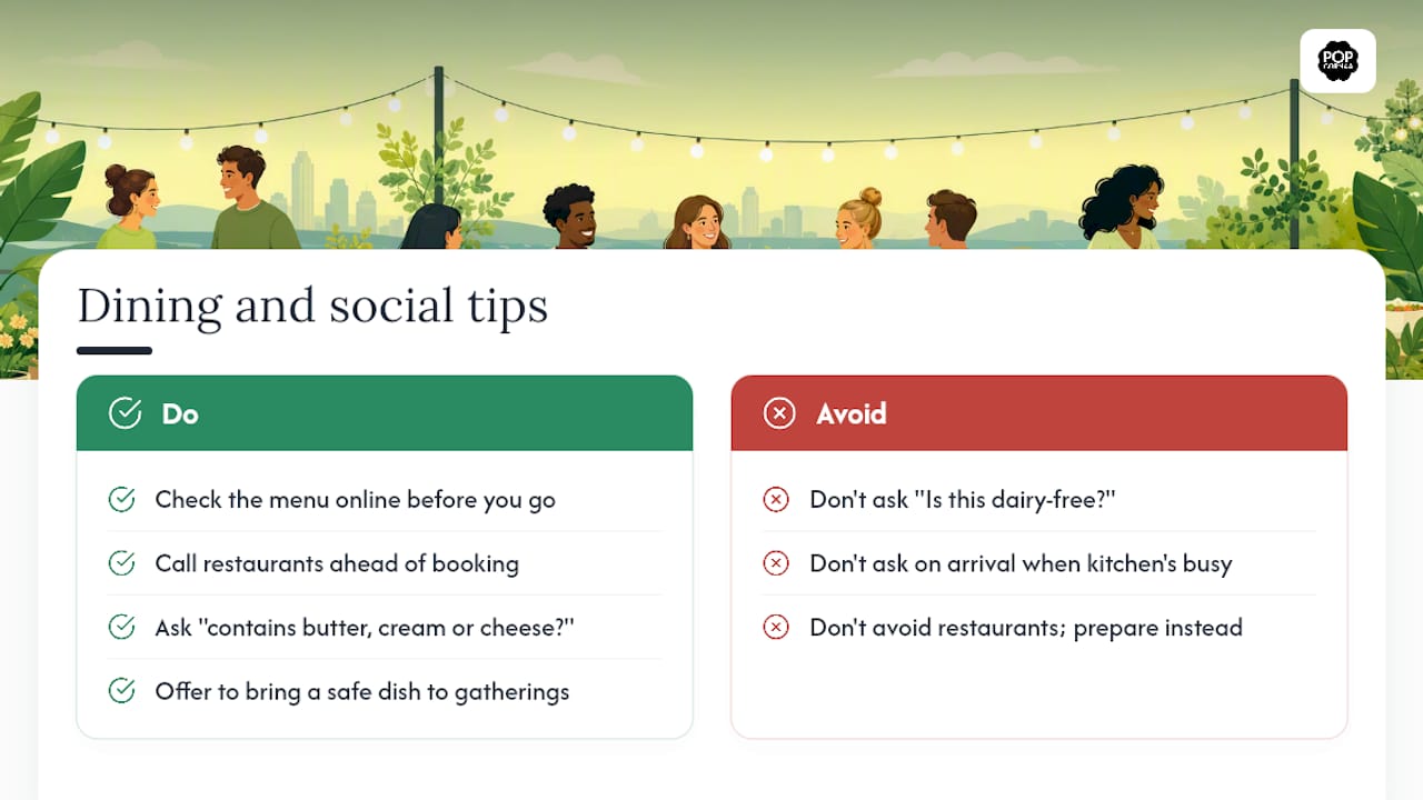 Eating out and staying social without giving up dairy-free habits — overview diagram