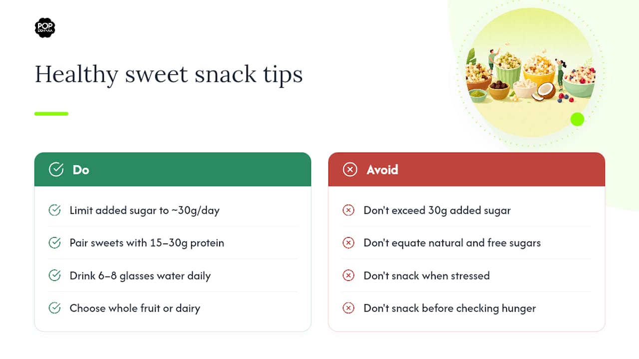 What makes a sweet snack "healthy"? — overview diagram