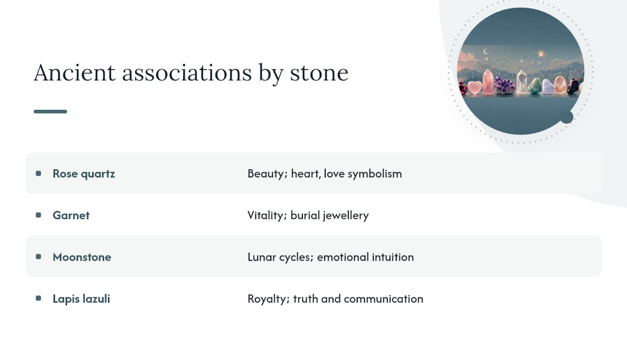 Where love crystals come from: a short history — overview diagram
