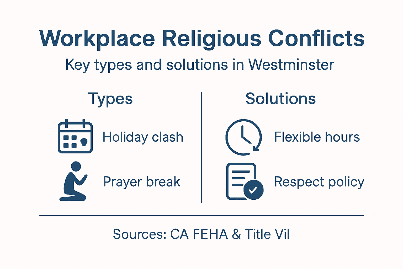 Infographic on scheduling conflicts and accommodations