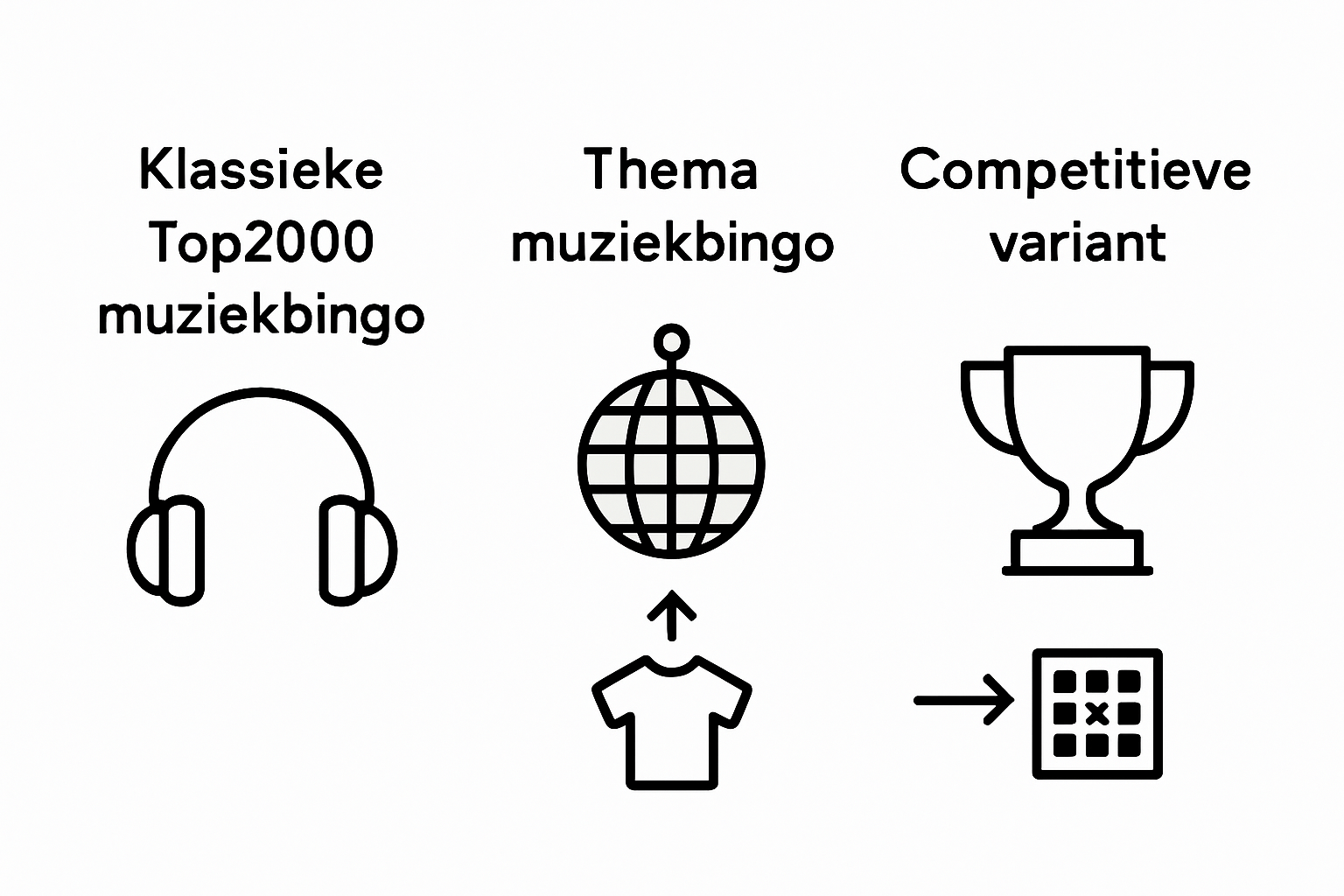 Vergelijkende infographic: de verschillende soorten Top2000 muziekbingo op een rij