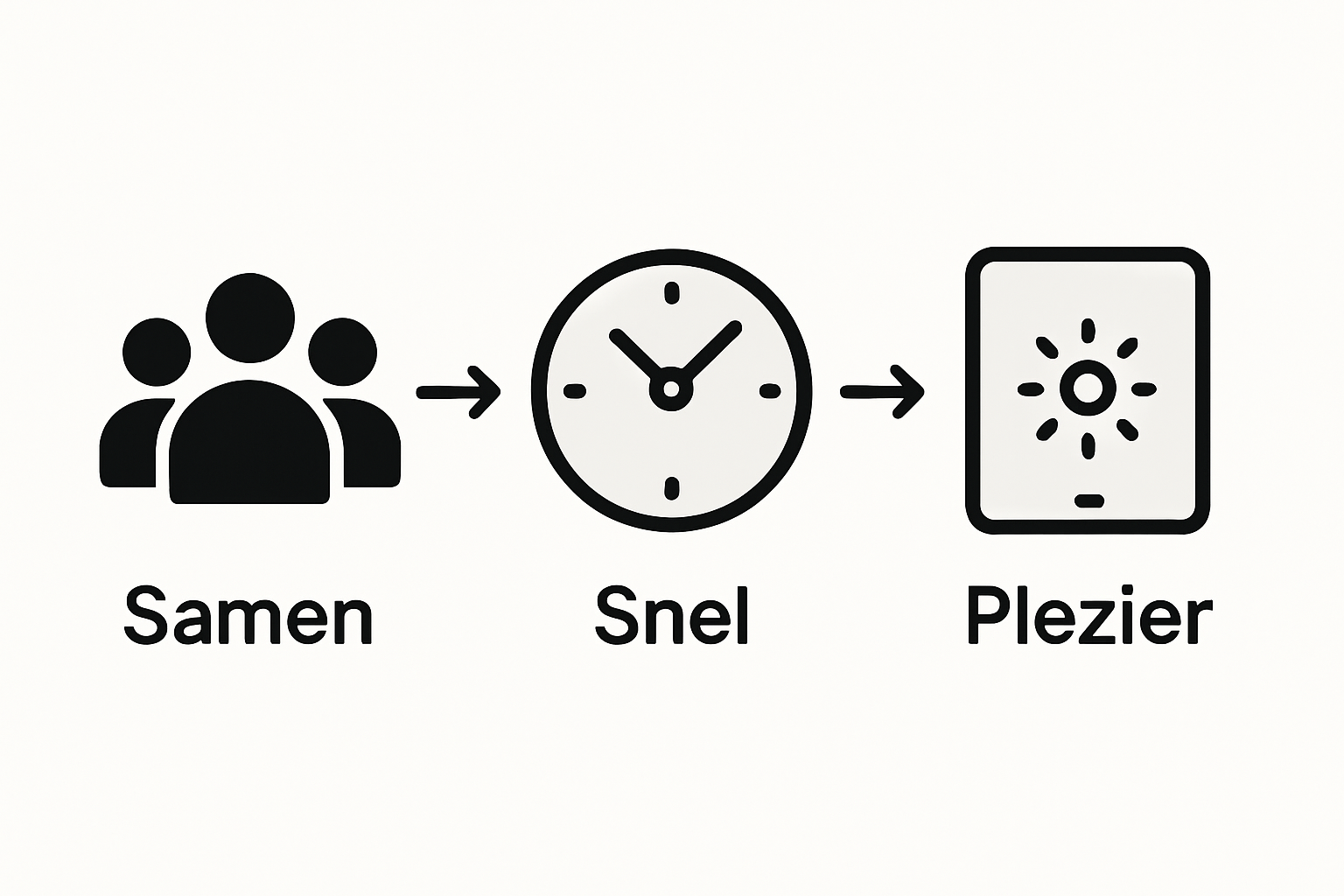 Infographic: de pluspunten van digitale groepsspellen