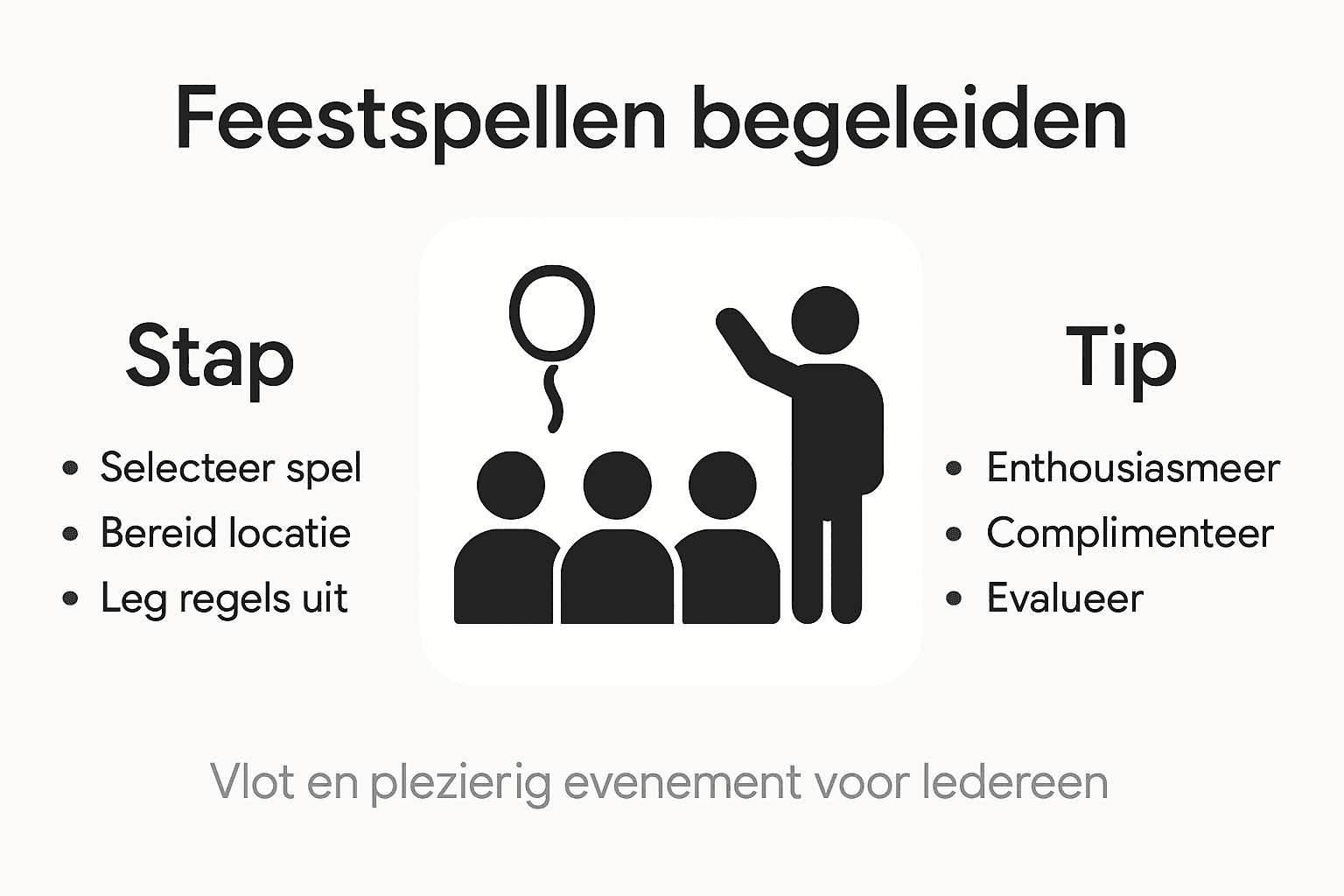 Infographic: stap-voor-stap uitleg van populaire feestspellen