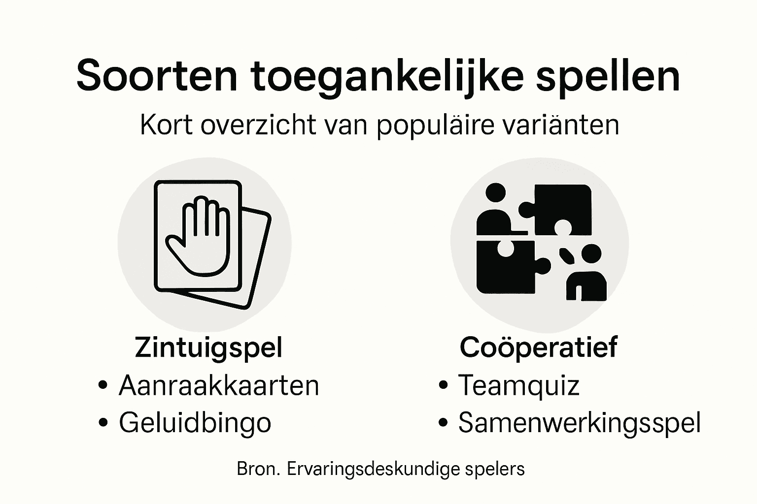 Overzicht van leuke en toegankelijke spellen om samen in een groep te spelen