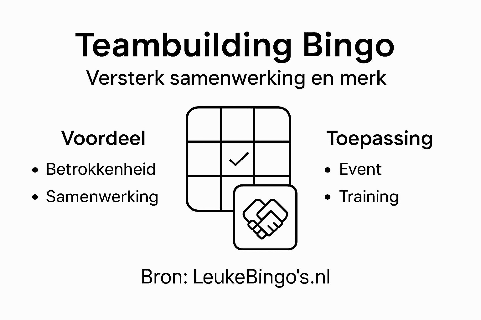 Infographic: teamspirit versterken met een bingo vol merkbeleving