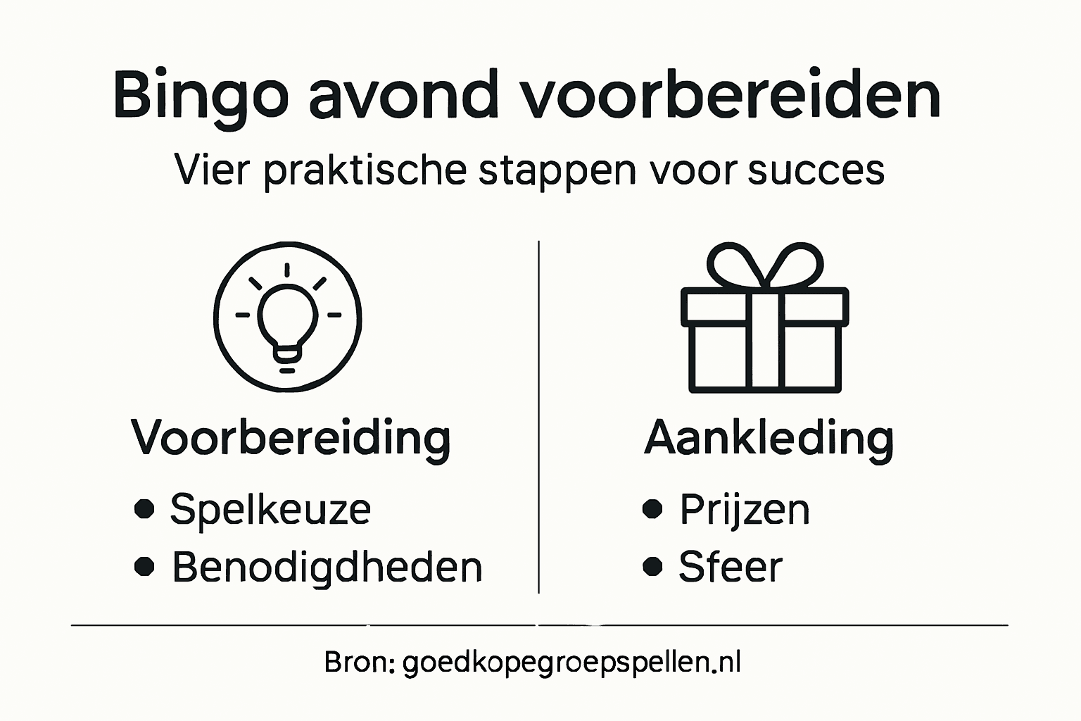 Zo organiseer je stap voor stap een succesvolle bingo-avond