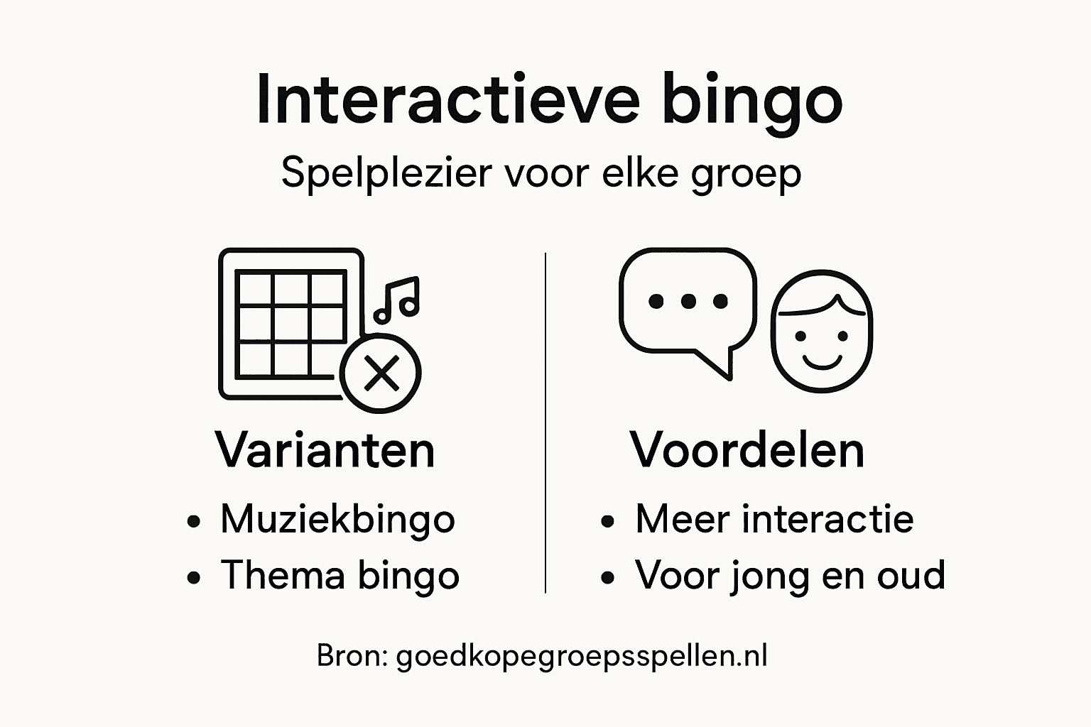 Infographic: ontdek de leukste interactieve bingo-varianten en hun voordelen