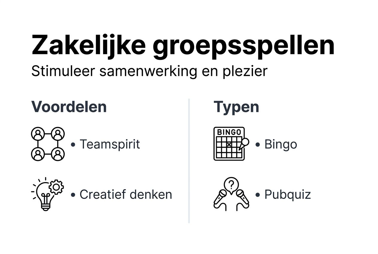Overzicht: de voordelen en verschillende soorten groepsspellen in beeld gebracht