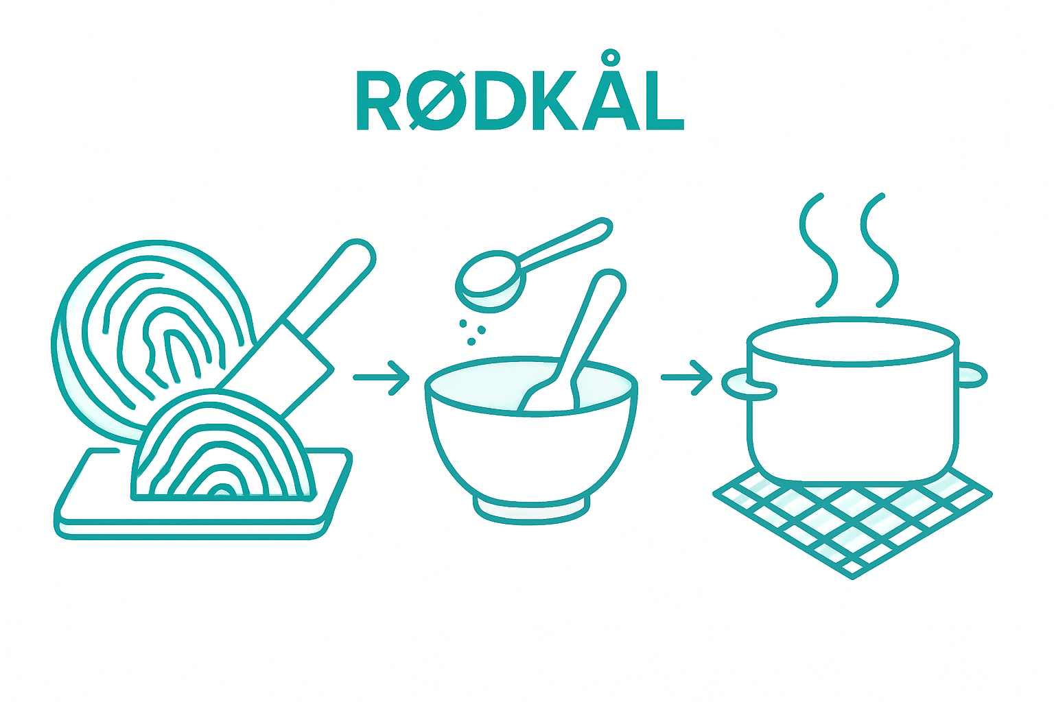 Sådan laver du hjemmelavet rødkål – trin for trin