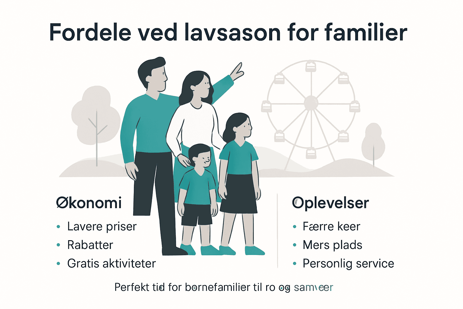 Infografik: Derfor er lavsæsonen perfekt for børnefamilier