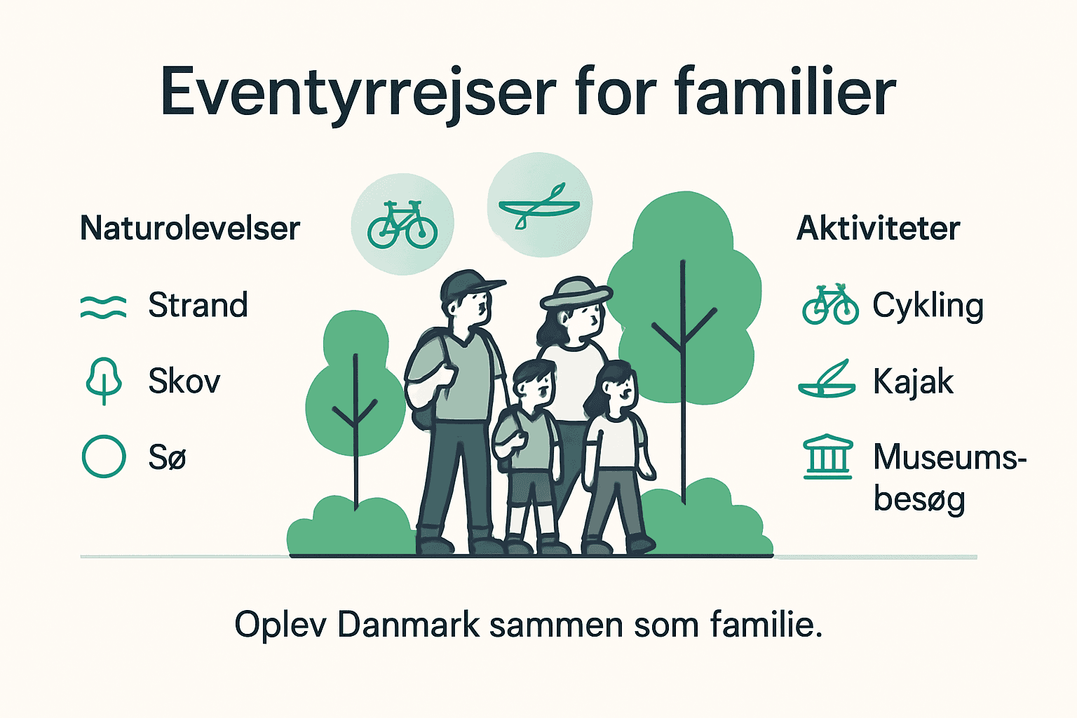 Oversigt med sjove oplevelser og aktiviteter for hele familien