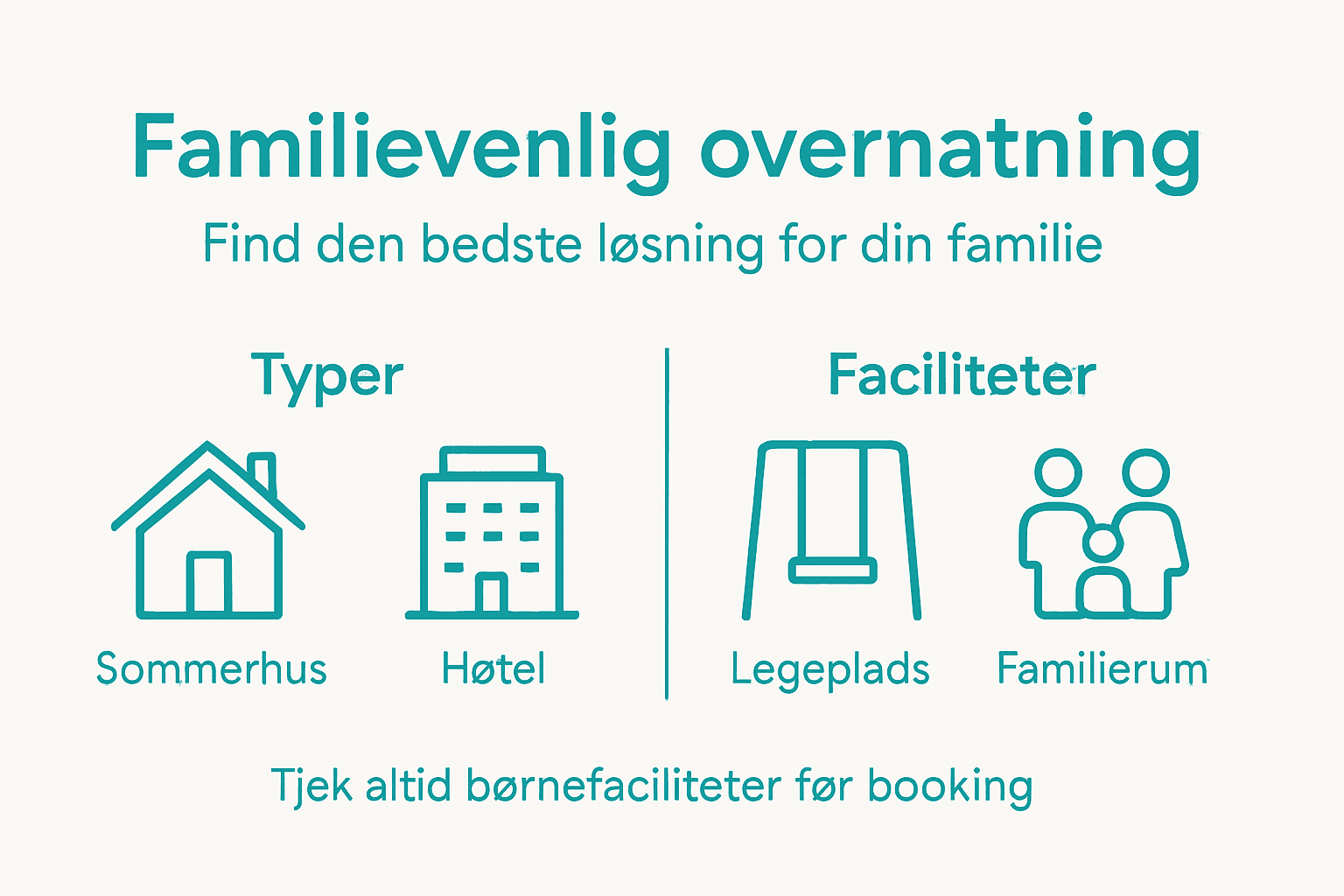Guide: Her finder du de bedste steder at overnatte med børn i Danmark – se vores infografik