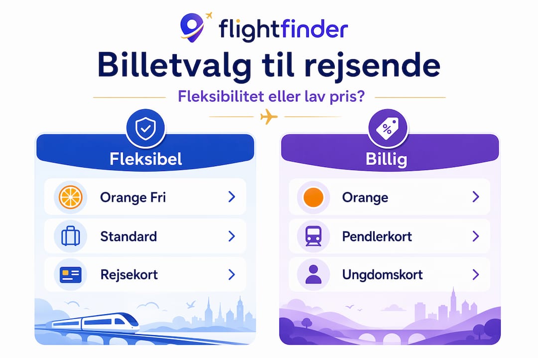 Oversigt over billettyper – fleksibilitet og priser i fokus