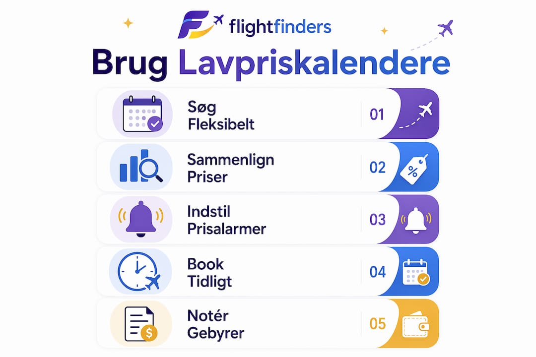 Grafisk oversigt med gode råd til, hvordan du får mest ud af en billig kalender