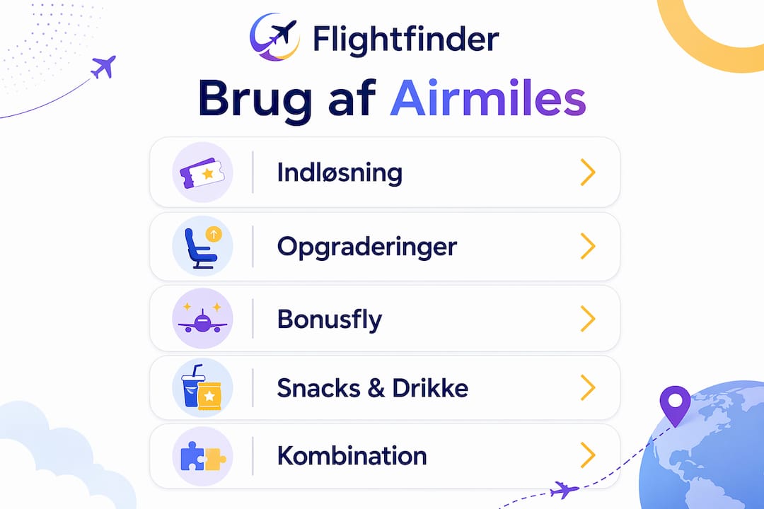 Oversigt: Sådan kan du bruge dine airmiles – se de forskellige muligheder