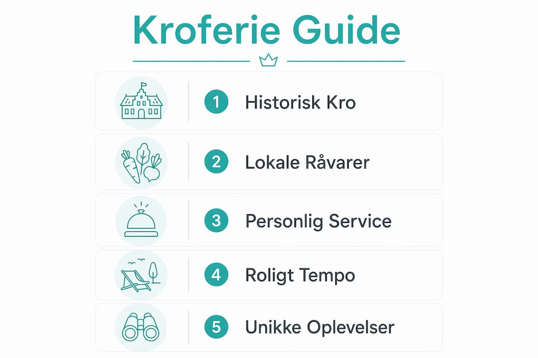 Oversigt: Det vigtigste om kroophold samlet i en infografik
