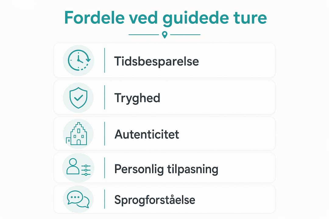 Infografik: Oplev fordelene ved guidede ture rundt i Danmark