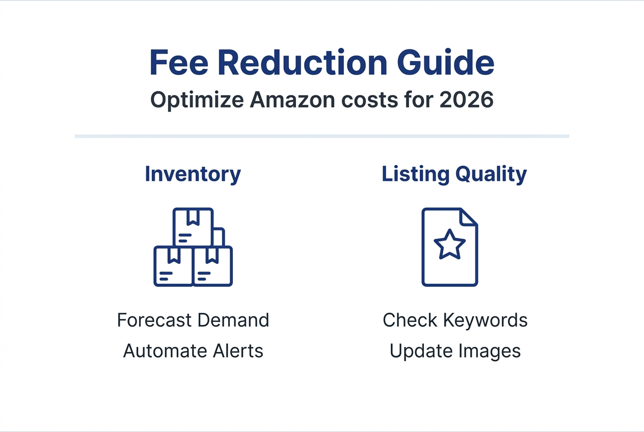 Infographic shows Amazon fee optimization highlights