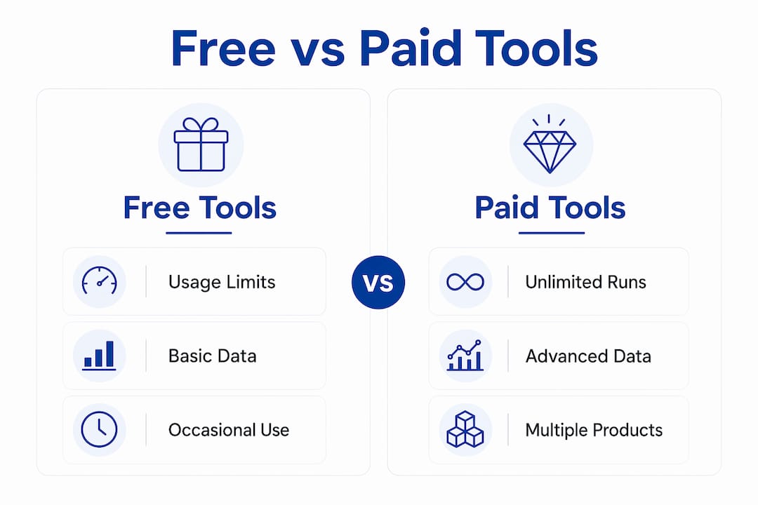 Comparison infographic of free and paid Amazon sales rank tools