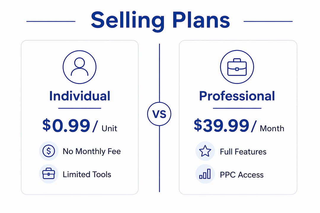 Infographic comparing Individual vs Professional Amazon plans